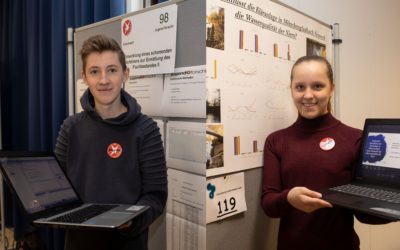 Erfolgreiche Jungforscher – Preise beim diesjährigen Wettbewerb